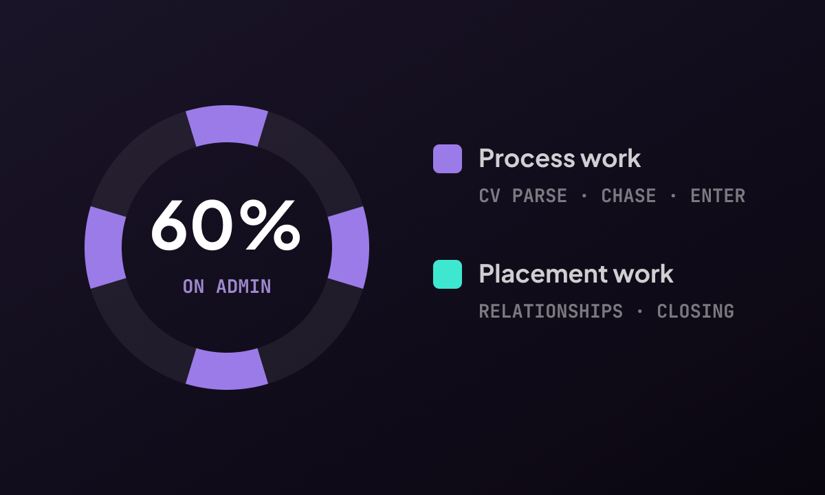 Open-source AI concept visual